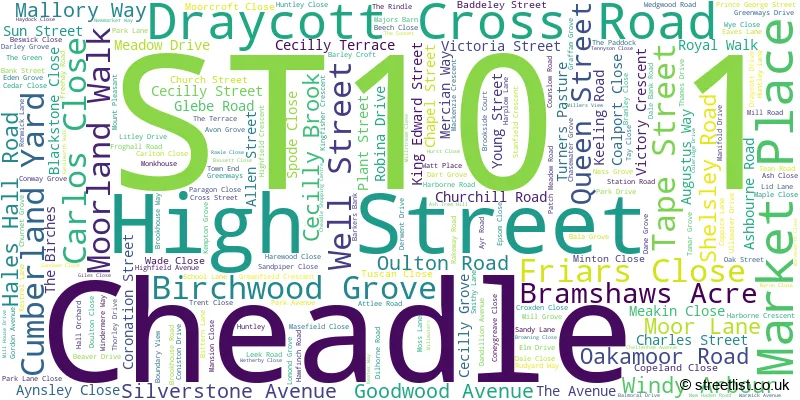 A word cloud for the ST10 1 postcode